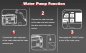 Autostarter – JUMP Starterbox 2500 A + 20000 mAh + Kompressor 150 PSI + Waschmaschine 200 PSI – Lokithor AW401