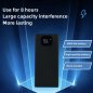 Bloqueur audio - brouilleur portable d'écoute (enregistrement) par ultrasons vocaux + 6000 mAh + télécommande