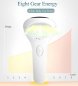 Epilator for permanent hair removal - Intense Pulsed Light (IPL) 900 000 pulses