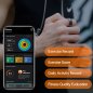 Smart prsteň - inteligentne prstene s AI (app cez Smartphone iOS / Android)