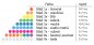 Colored inflatable light - Packlite Spectra