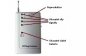 Ανιχνευτής σφαλμάτων RF GSM