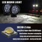 Brutálne výkonné pracovné LED svetlo 9 x 5W (45W)