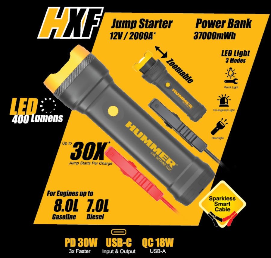 Linterna Hummer Hummer HXF – Linterna LED 400 lúmenes + Arrancador de coche + Powerbank ...