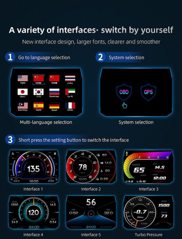 Car on board computer HUD display 3,5" - Multifunctional sports Accelerometer Display