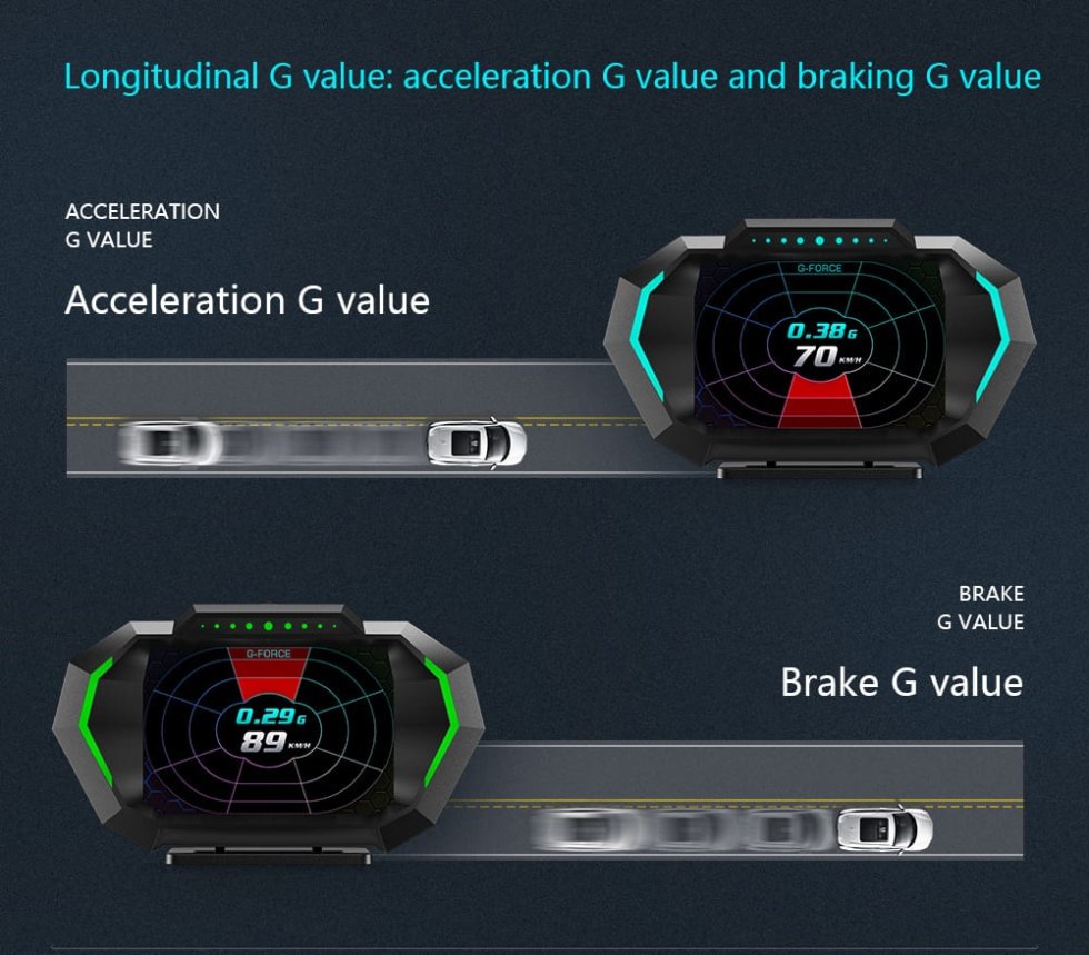 Car on board computer HUD display 3,5" - Multifunctional sports Accelerometer Display