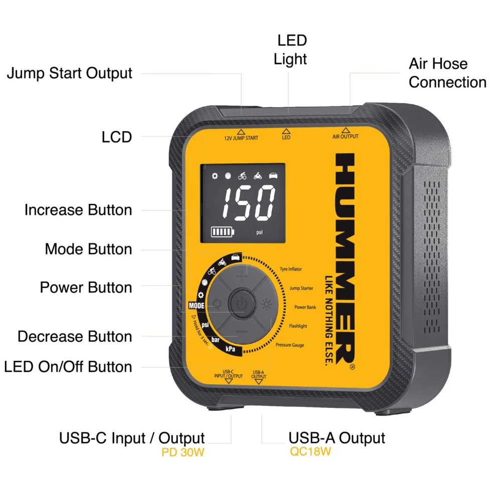 Jump starter and compressor Hummer H10T AirForce + Powerbank 10000